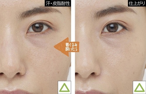 仕上がり、汗・皮脂耐性 ファンデーションおすすめ イメージ