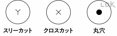 飲むペースや飲む力で最適は違う。赤ちゃんに合うものを選ぶのが大事 哺乳瓶おすすめ イメージ2