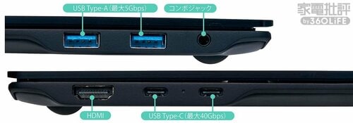 【接続性】必要な端子が十分揃い適度な間隔で左右に配置 イメージ