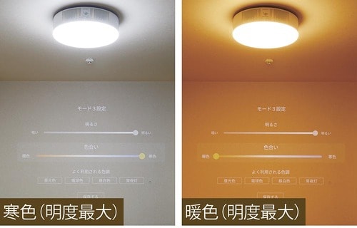 照明機能:明るさ+色合いで調整可能 イメージ