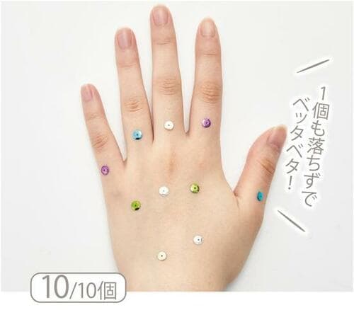 テスト2:使いごこち ハンドクリームおすすめ イメージ
