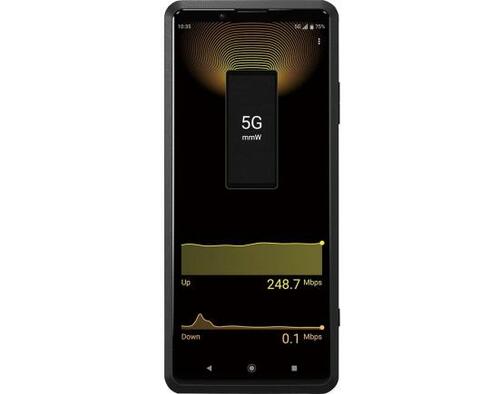 ポイント2:ミリ波まで対応する最強5G搭載!