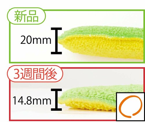 マーナ「これは使える! 食器洗いスポンジ」 イメージ4