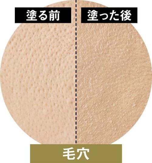 【ファンデーション部門】プチプラなら「キス」