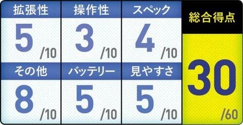 7位: コスパ重視ならまず選択肢に入るBTOのノートPC m-Book イメージ4