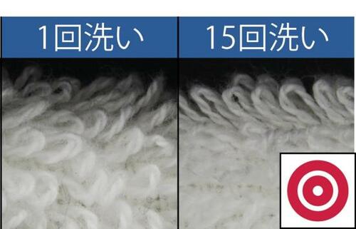 耐久性のテスト結果 フェイスタオルおすすめ イメージ