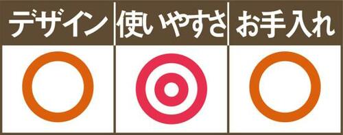 底が汚れやすそう……キャンドゥの小物ポケット イメージ