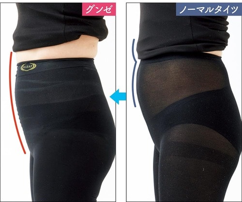 ハイウエストタイプのレギンス「ライザップ 着圧レギンス」 イメージ3