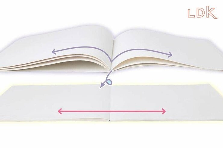 「しごでき」さんは選ぶノートから違う！ 勉強・仕事が最高はかどるフラットタイプが決定【LDK】