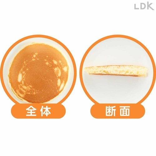 全体・断面 ホットケーキミックスおすすめ イメージ