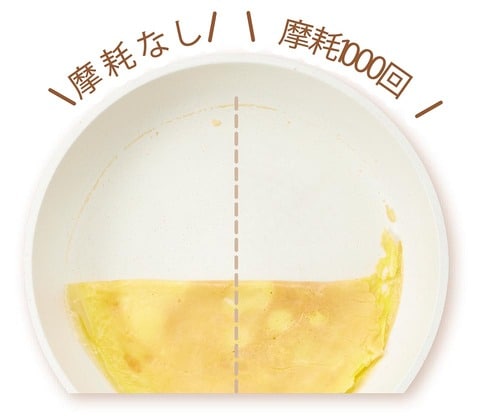 【長持ち度】焼き色に変化ナシ フライパンセットおすすめ イメージ