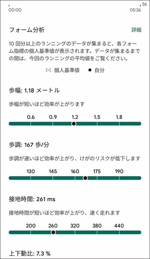 グラフ+解説でわかりやすい スマートウォッチおすすめ イメージ