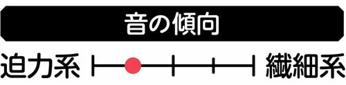 【音の傾向】 イヤーカフ型イヤホンおすすめ イメージ