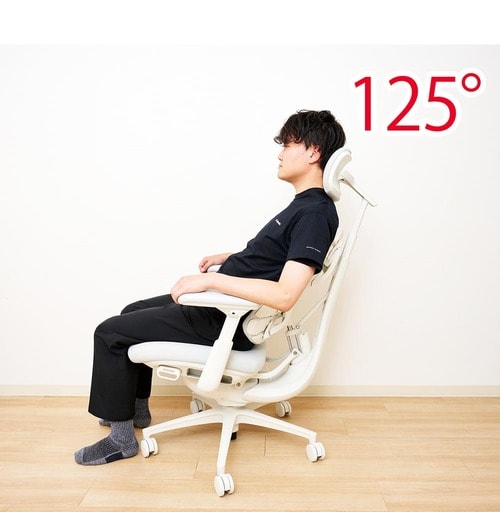 125° LiberNovo Omniおすすめ イメージ