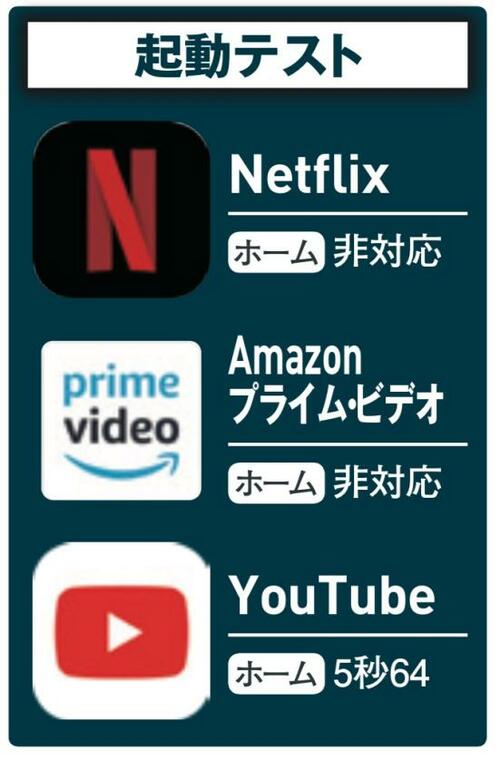 三菱の評価はこちらです