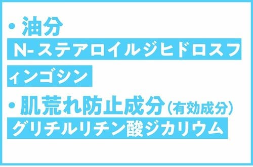 【成分】 メンズ洗顔料おすすめ イメージ