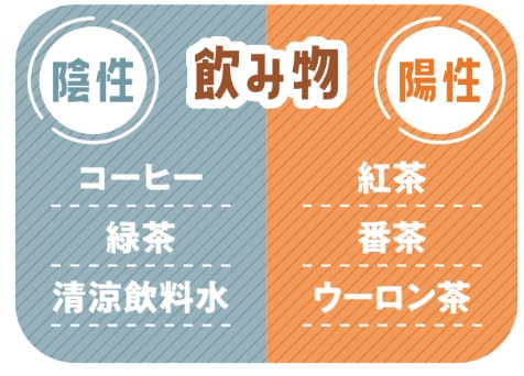 あたためる飲み物は紅茶や烏龍茶 生姜紅茶おすすめ イメージ