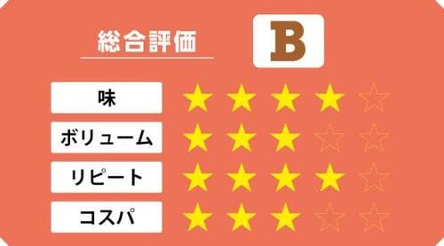 7位: “潮の香り”が感じられます!あおさ味のお魚チップス