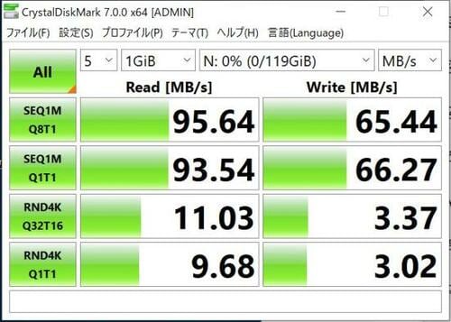 ベンチマークで最速、実使用も最速クラスを記録! イメージ