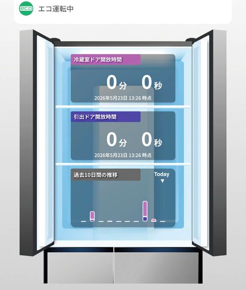 <アプリ>ドアの開閉回数は節電の参考になる 冷蔵庫おすすめ イメージ2