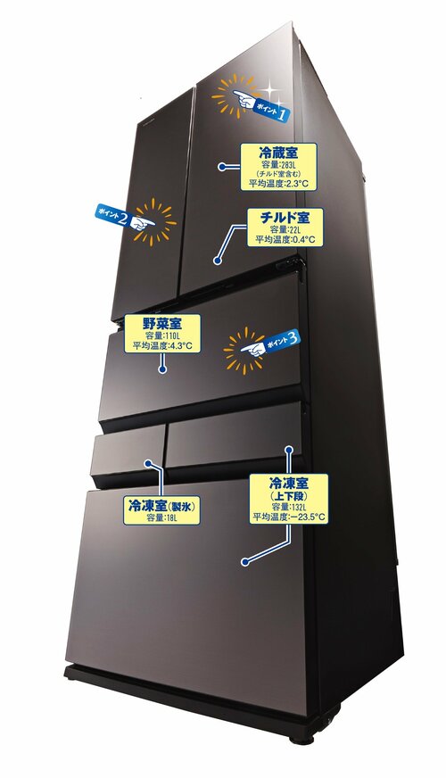 鮮度保持と使いやすさを両立した高い完成度 冷蔵庫おすすめ イメージ