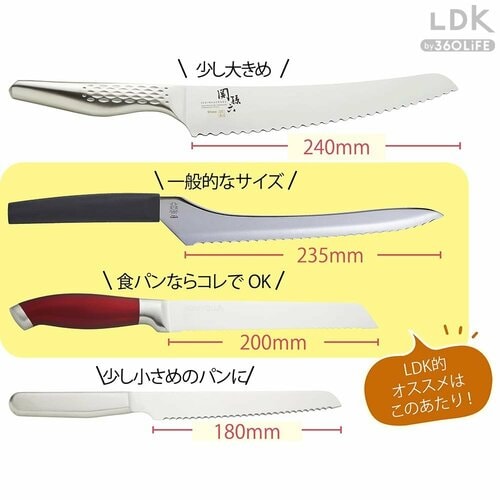選び方3:刃渡り パン切り包丁おすすめ イメージ