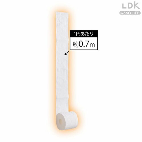 水に濡れても破れにくい PBトイレットペーパーおすすめ イメージ
