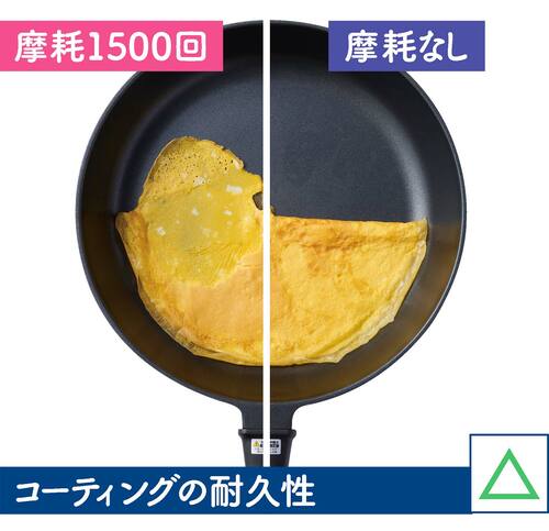コーティングの耐久性：摩耗側がこげつきはがせなかった！ ガス火専用フライパンおすすめ イメージ