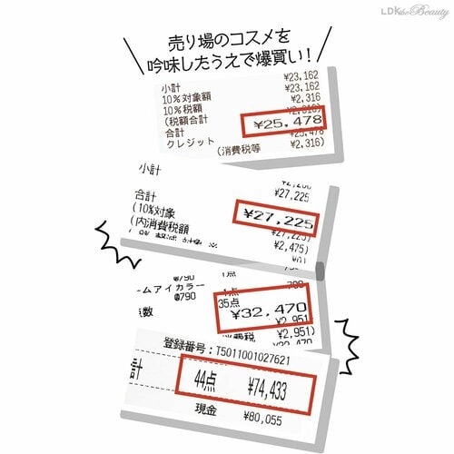 トレンドアイを叶える勝ち抜きコスメは? イメージ