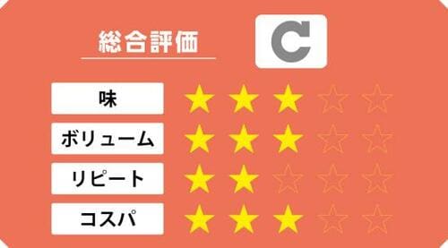 6位: 混ぜるだけで本格リゾット完成!味は薄めのリゾットソース イメージ