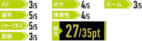 価格以上のパフォーマンス28-75mm F/2.8 Di III RXD