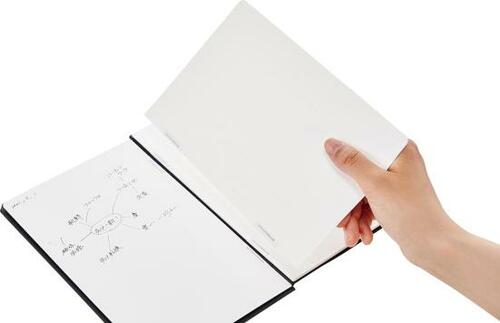 ページの入れ替えも自在！バタフライボード「notesX」 イメージ2