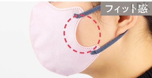 フィット感 不織布マスクおすすめ イメージ