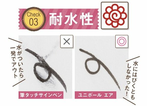 ユニボール エアはボールペン感覚でトメやハライもキレイに書ける！ イメージ3