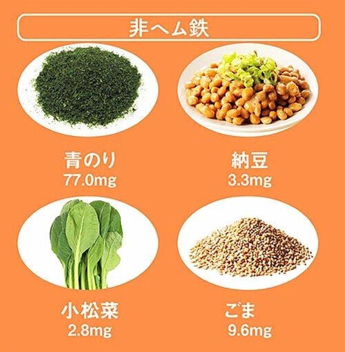 非ヘム鉄 鉄分ドリンクおすすめ イメージ