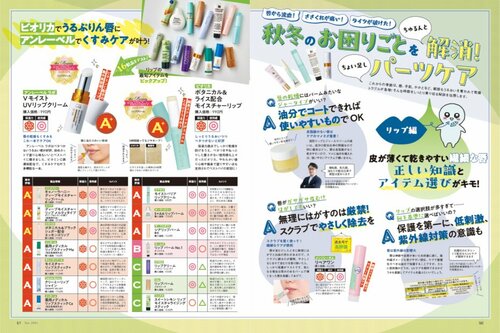 LDKがドラッグストアなどで買えるリップクリームをテスト リップクリームおすすめ イメージ