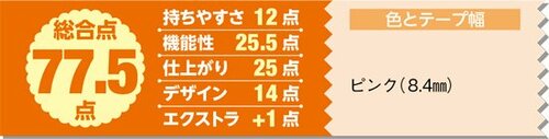 7位: 厚紙や金属もおまかせ!子どもの工作に最適です