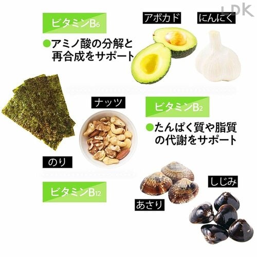 【栄養バランスのヒント】ビタミンB群が摂れる食材をプラス 高たんぱく質パスタおすすめ イメージ