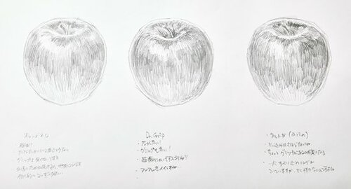 耐芯強度と書き心地のテスト方法です