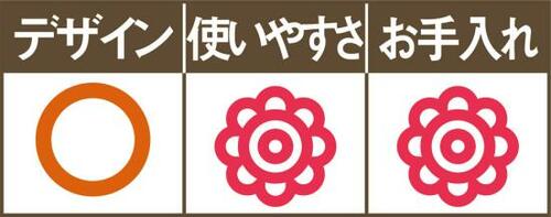 置くと吸盤の存在感はゼロに！セリアのステンレスホルダー イメージ