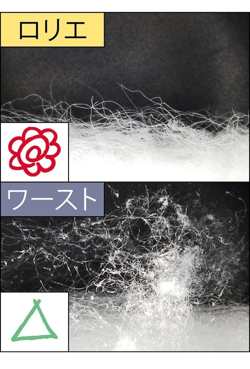 液戻りも少なくてこすれにくい イメージ2