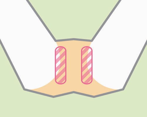 デリケートゾーンってどこ? デリケートゾーンクリームおすすめ イメージ2