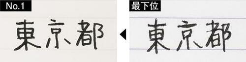 1位は無印良品 ダブルリングノート滑らかに書けて使いやすくお得です