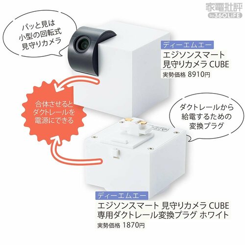 〝プラグ抜き〟問題を解決に導く画期的な見守りカメラとは? プラグを抜かれない見守りカメラCUBEおすすめ イメージ