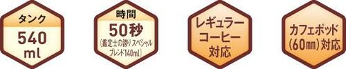 DP2を超える3wayマシンタイガー カフェバリエ