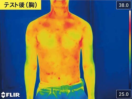 冷却効果はやはりそこそこのTowkka「腰掛け小型ファン G20」