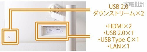有線接続とWi-Fi機能を両立する性能がポイント チューナーレステレビおすすめ イメージ