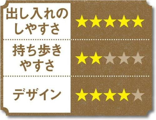 背幅がかわるからカタログもスッと入る イメージ2