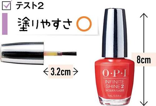 5位: プロも愛用するO・P・Iは落ちにくさが残念!
