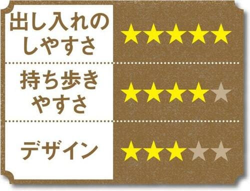 上からでも横からでも出し入れOKA3サイズも入ります イメージ2